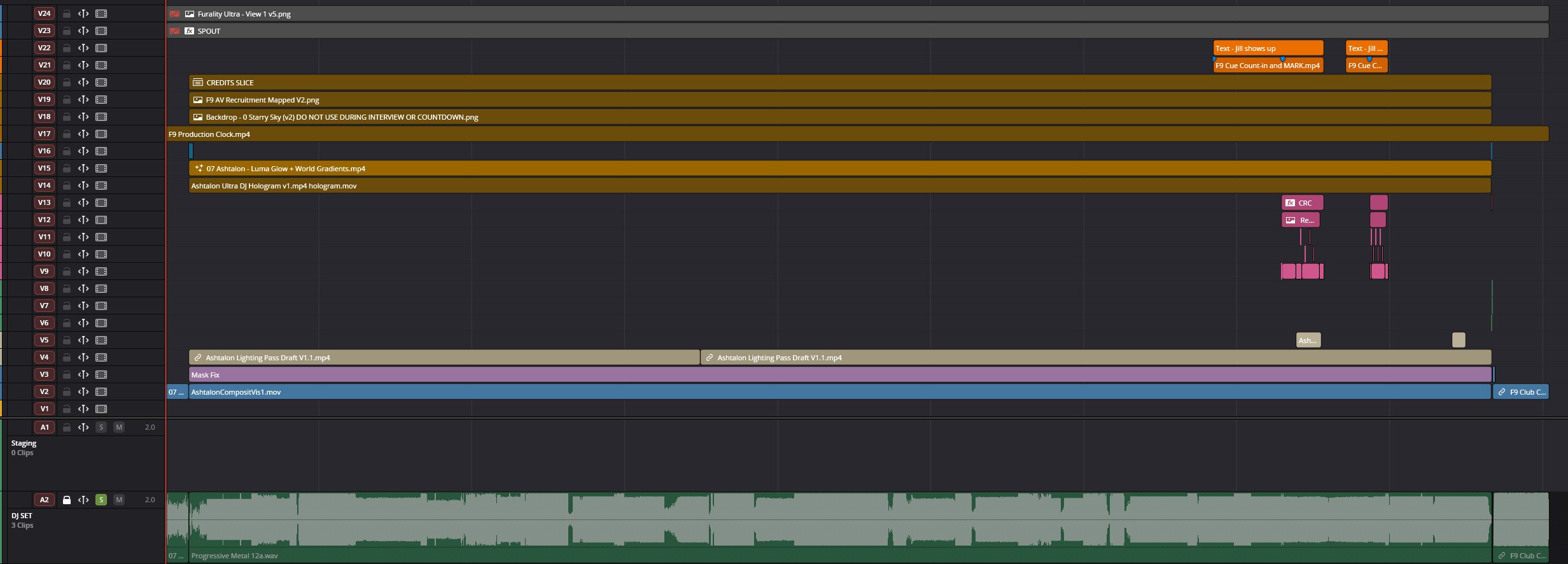 Timeline